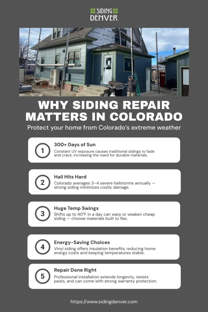 Siding Repair in Colorado: Why Durability Matters - Denver Siding